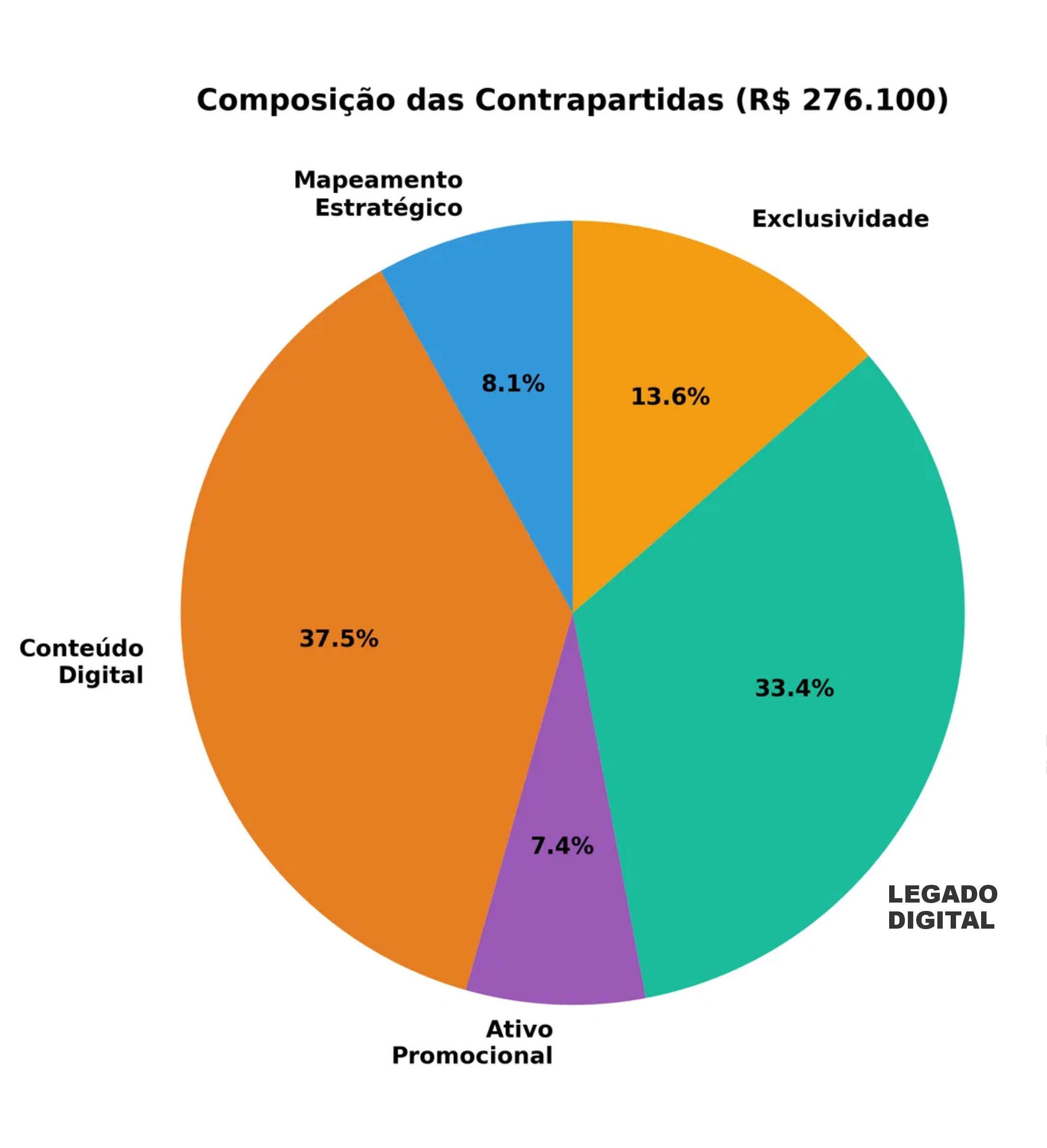 GRAFICO-2.png